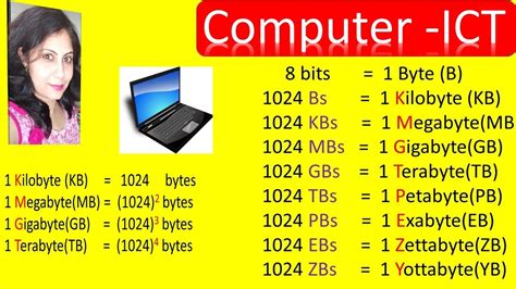 Ethereum: How many MB of data does my bitcoin client have to download to be fully sync'd?
