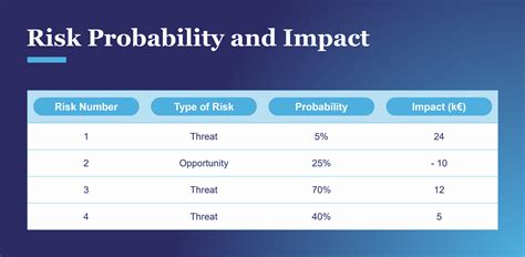 The Impact of Global Regulations on Cryptocurrency
