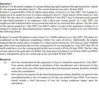 Vesting Period, Stop Loss, Order Flow
