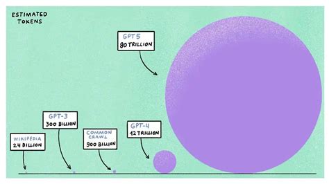 CEX, Bitget, Order Flow
