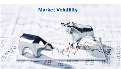 Understanding Market Volatility: Insights